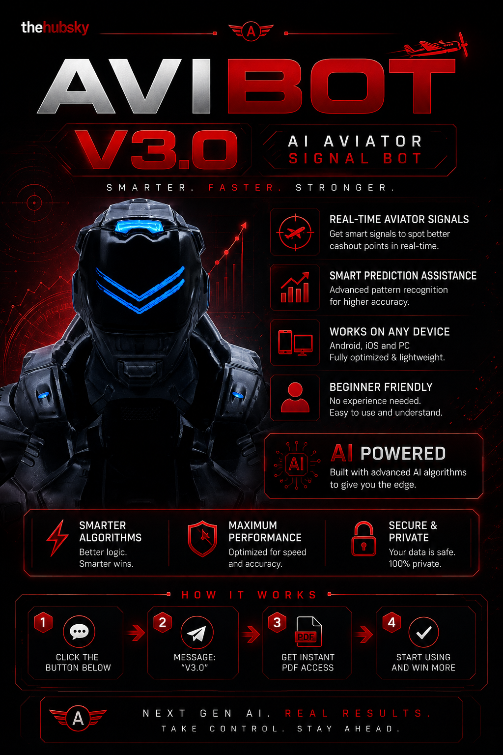 AviBot V3.0